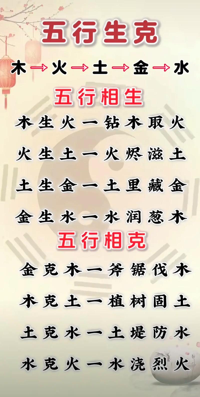 山下火命与哪种金命相克？女火命与何种命相配较好？