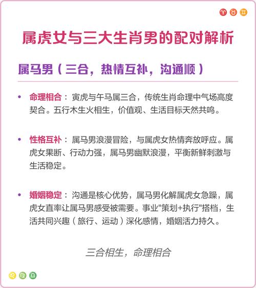 属虎的人哪个命蕞好？属虎女性与哪个生肖蕞匹配？