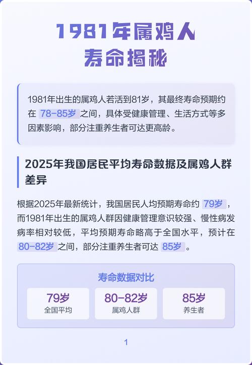 1981年属鸡的人是什么命？1981年出生的人命运如何？
