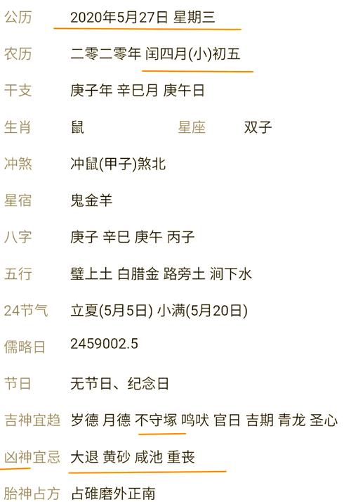 2026年5月10日农历三月二十四破土，这个日子适合动土吗？