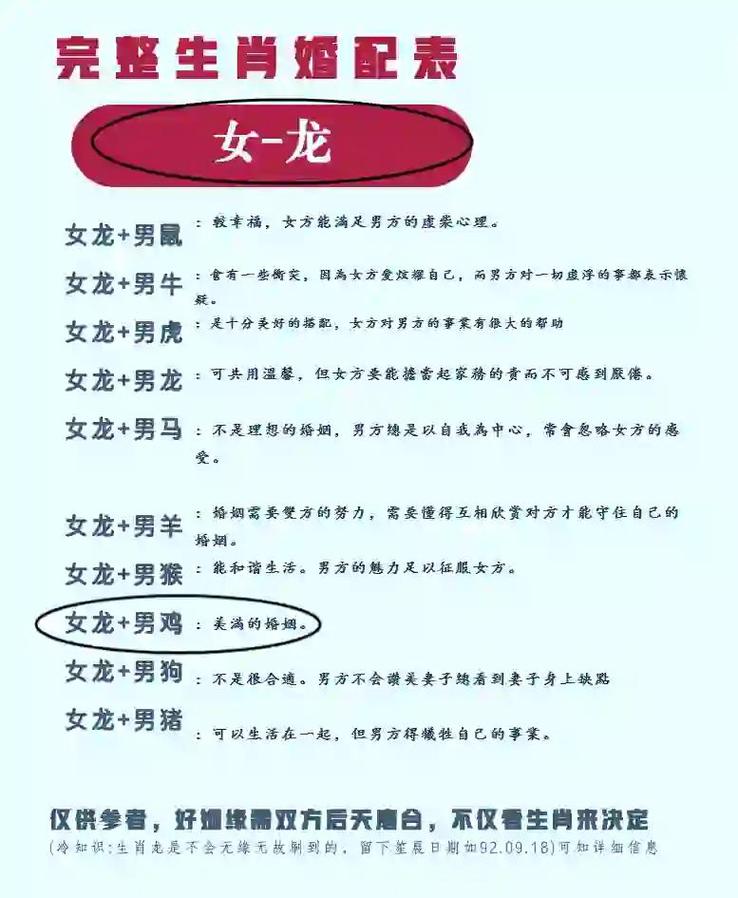 龙凤配的八字究竟是什么命呢？