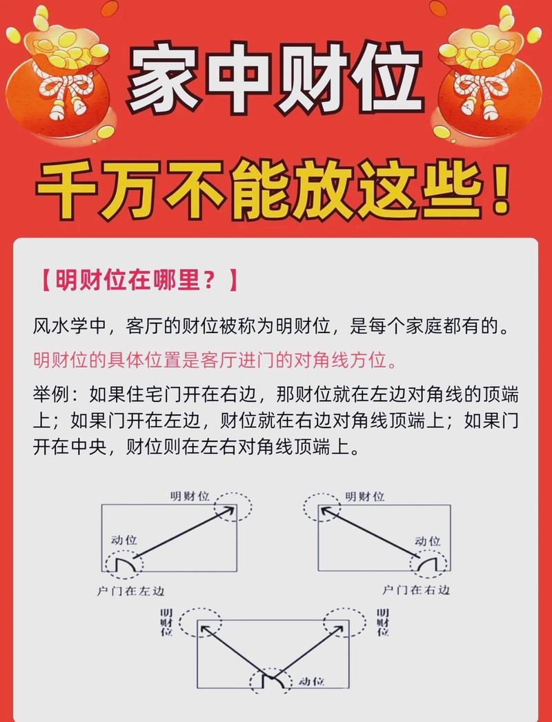如何通过什么命格将正财偏财改写为更吉祥的财运格局？