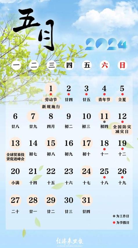 2026年5月5日是买房的好日子吗？