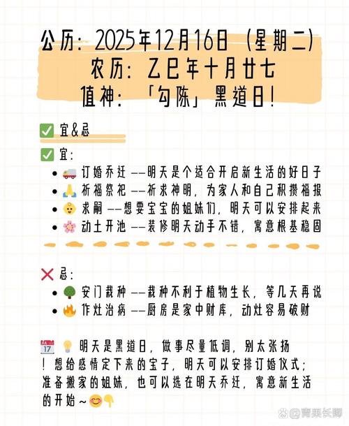 2025年12月16日农历十月二十七这天适合进行财务活动吗？