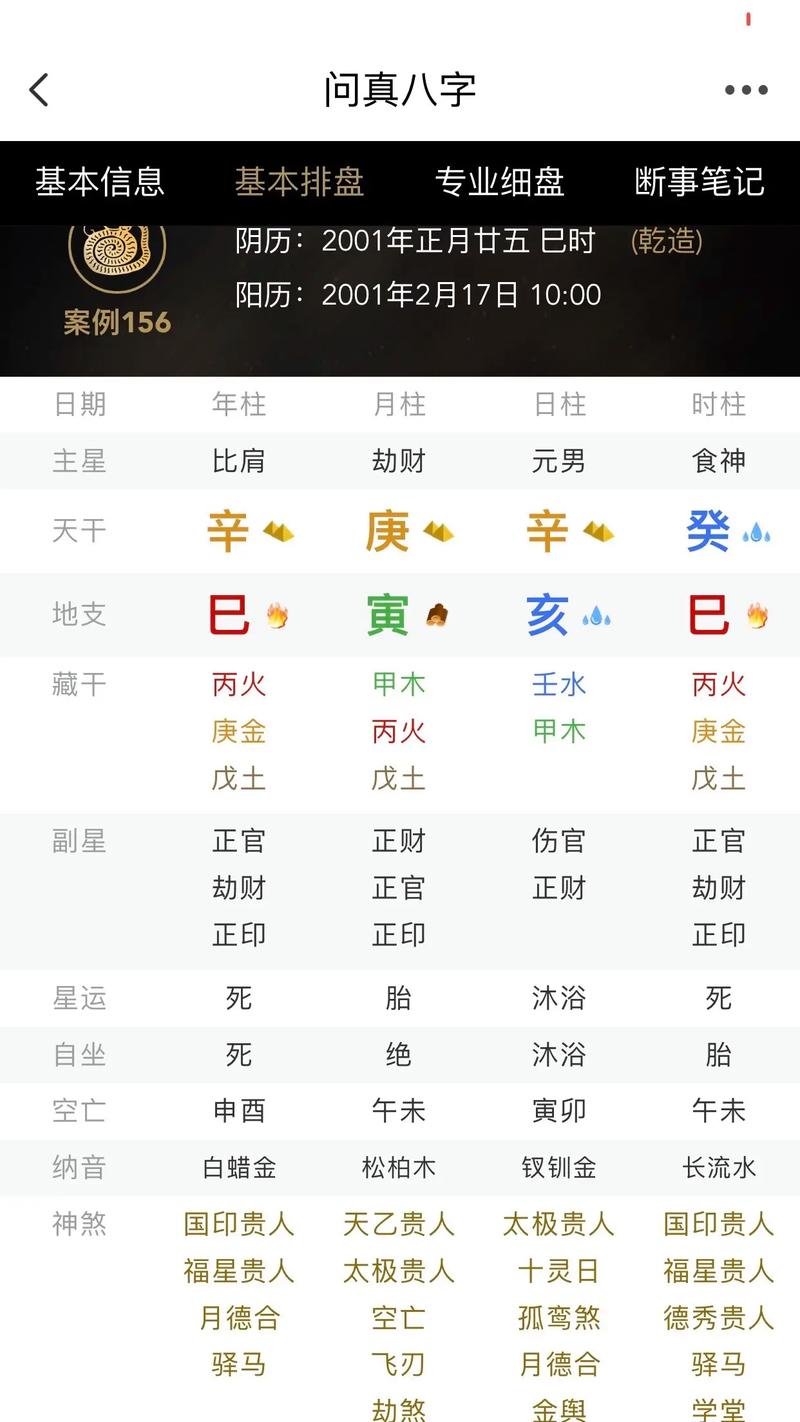 请问年柱己亥八字的人是什么命？