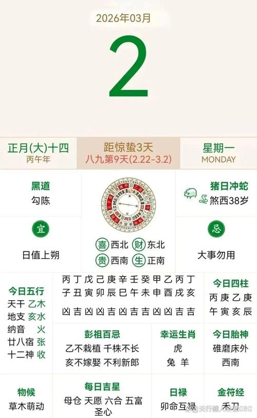 2026年3月2日农历正月十四是黄道吉日，可以动土吗？