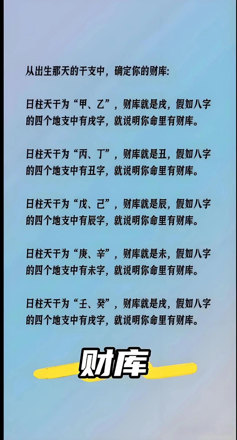女命八字戊戌日柱如何求财最有效？