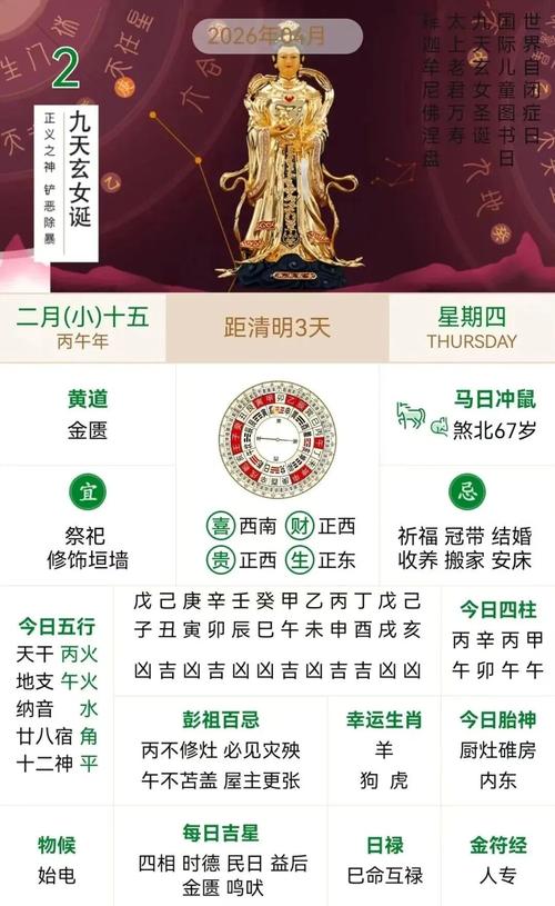 2026年4月25日黄历显示剃胎发吉日这天适合剃胎发吗？
