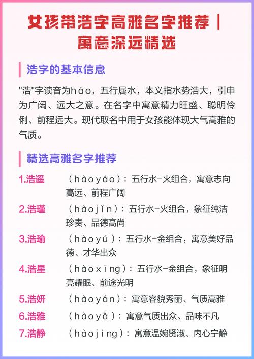 浩字女孩名字寓意深远，如何将含有浩字的女孩名字改写为一个长尾？