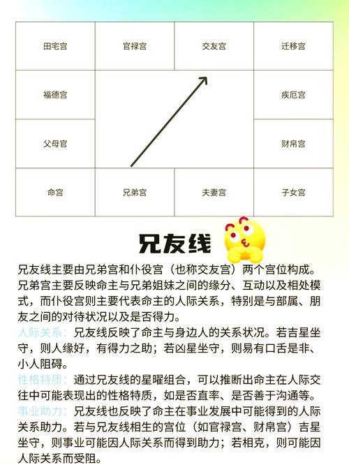 女孩的命格能改成六格吗？这样的改法是否可行？