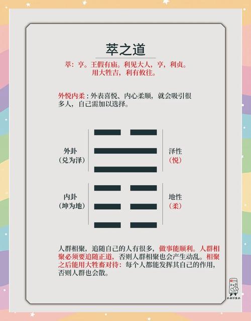 萃字女孩名字如何结合风水或五行原理进行优化？