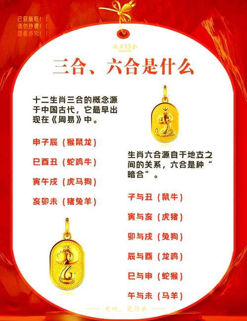 属蛇的三合和六个合生肖具体是哪些？