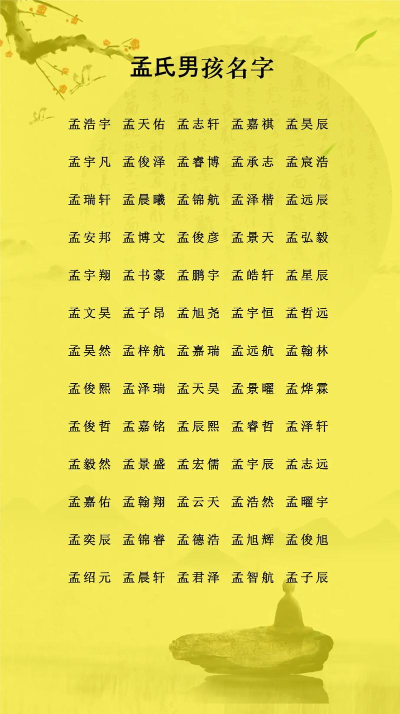 孟姓女孩取一个有新意的名字，有没有什么好听的推荐？