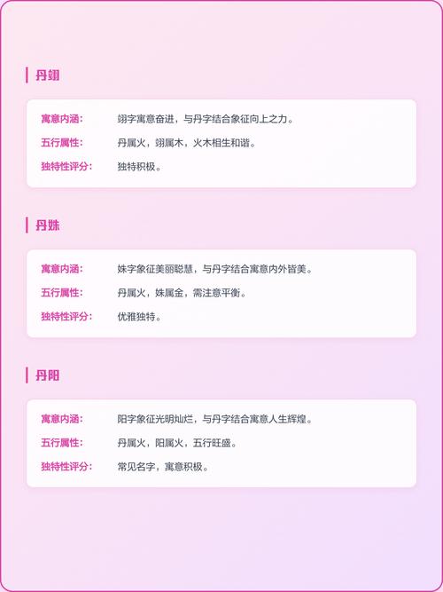 女孩用丹字取名有什么美好的寓意和深层含义呢？