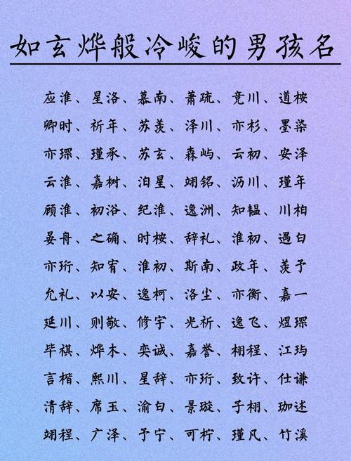 霄字取名寓意男孩，能否体现高远志向和卓越成就？