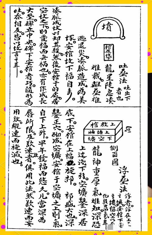 坟后干水沟对风水有影响吗？