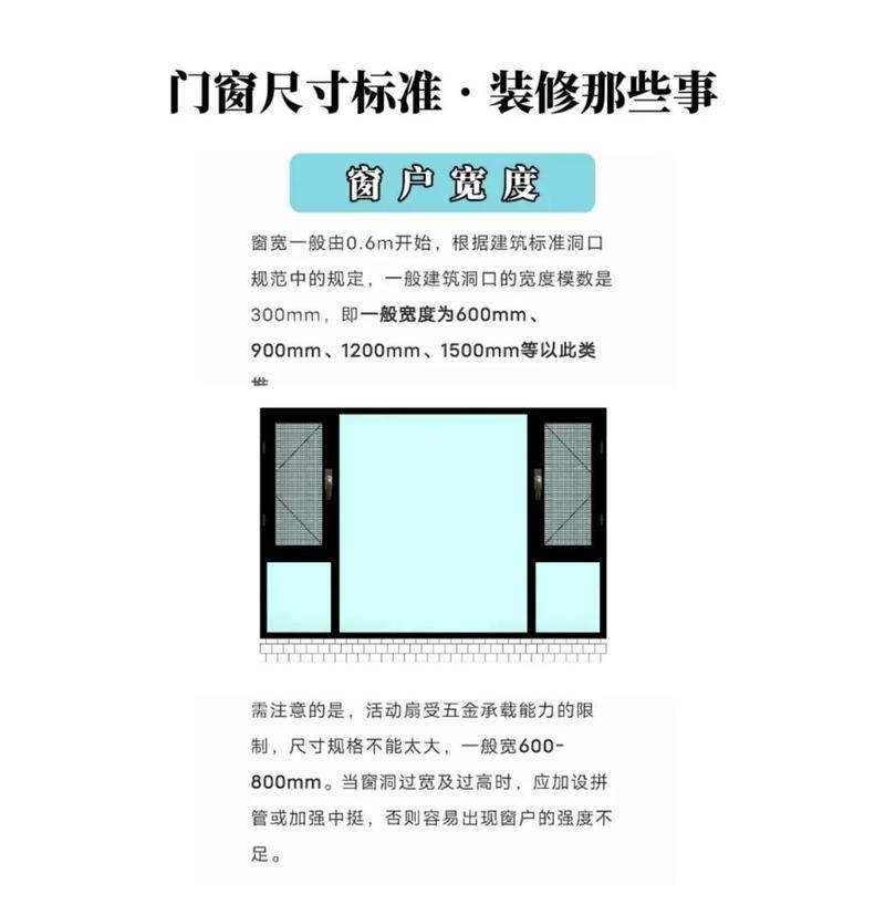 风水窗尺寸包含边框吗？