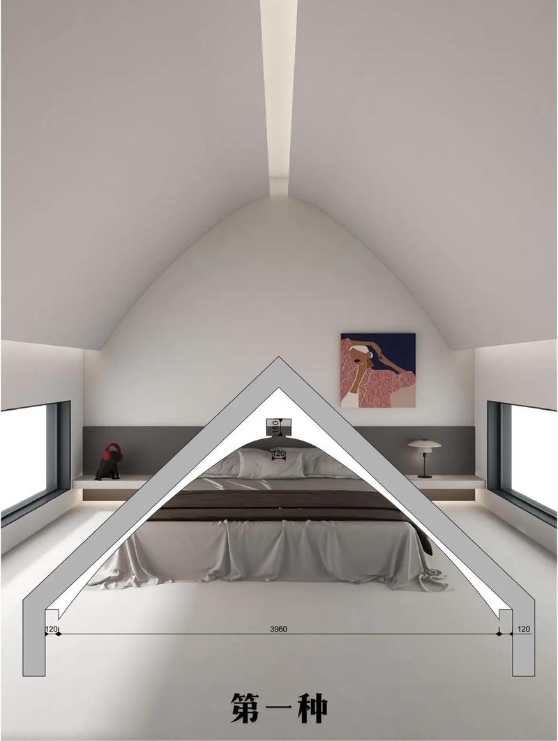 房顶造型对风水有影响吗？如何同过设计改善风水？