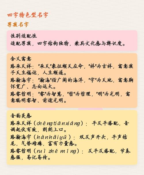 路姓冷门独特女孩名字，有没有什么好听的冷门独特名字推荐？