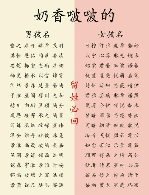 女孩用萧字取名，寓意高雅、清丽，有何美好寓意？