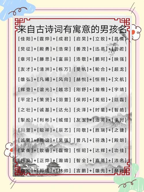 男孩取名用峤字，寓意高耸挺拔，名字中蕴含着怎样的期望和祝福呢？