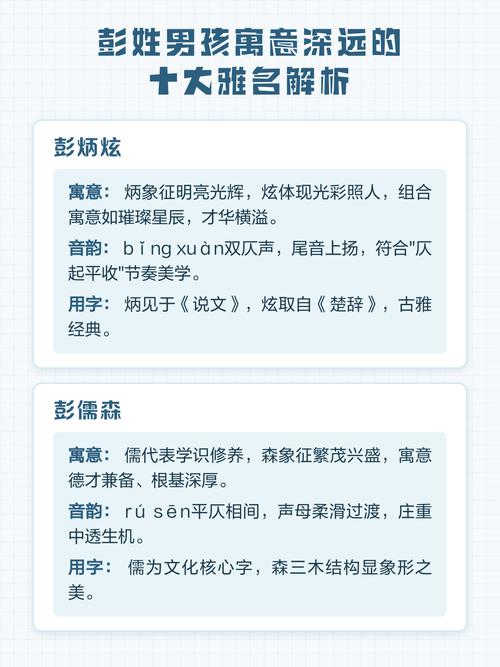 如何根据风水和五行原理，为彭姓男孩起一个冷门独特的好名字？