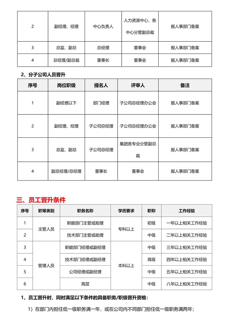 如何通过八字分析预测个人工作晋升的机会和可能性？