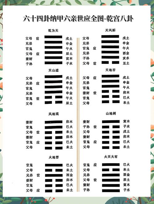 如何通过八字准确预测六亲的吉凶祸福？