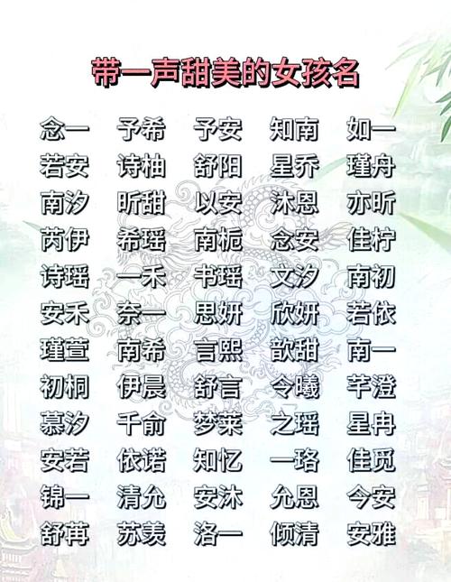巴姓女孩名字中，有哪些名字既优美又适合取呢？