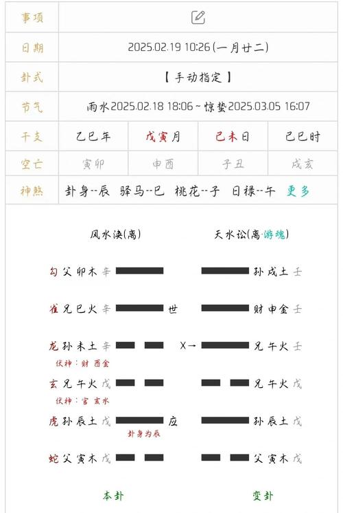 六爻与八字命理之间究竟有何内在联系？