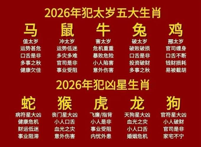 2026年5月24日农历四月初八适合纳畜吗？今日进行纳畜好吗？