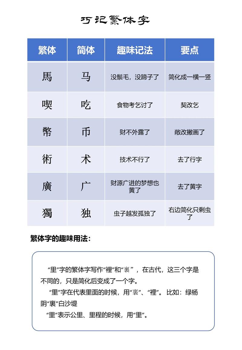 里字取名寓意内敛、稳重，男孩用里字取名，如何体现其内涵与品格？
