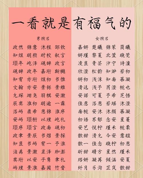 淮字五行属水，那么淮字男孩最佳组合名字改写为：有没有适合淮字男孩的五行属水名字推荐？