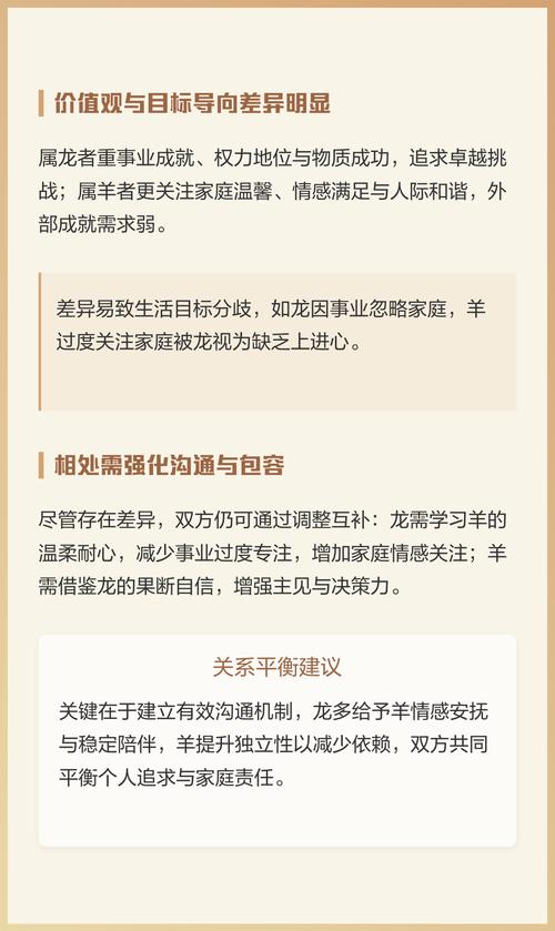 男属龙女属羊的婚姻是否合适？有没有什么需要注意的？