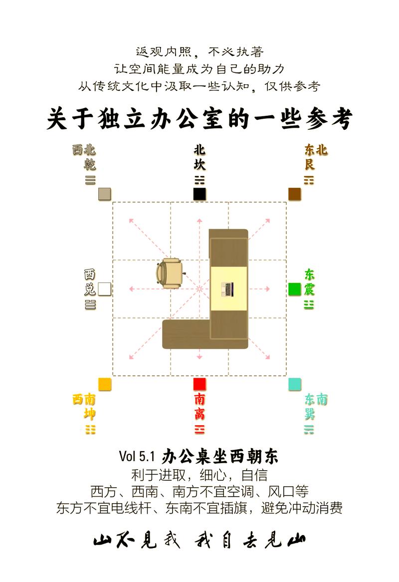 工作环境布置时，真的需要讲究风水布局吗？