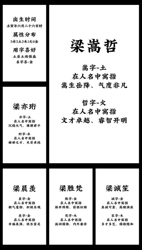 梁姓独特优美的男孩名字，有没有什么好听的推荐呢？