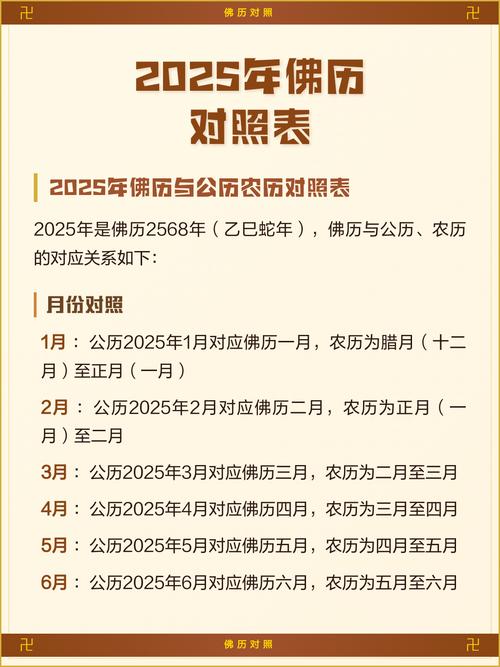 2025年11月6日黄历上适合祈福吗？