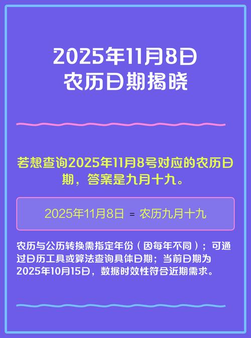 2025年11月8日农历九月十九出差合适吗，今日出差是否适宜？