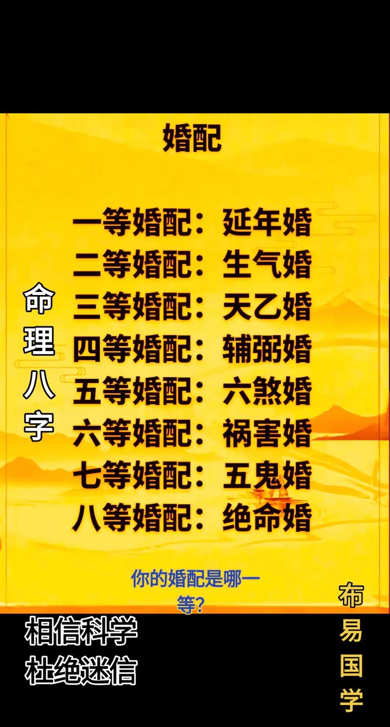 晚婚的人八字命理是否更佳？