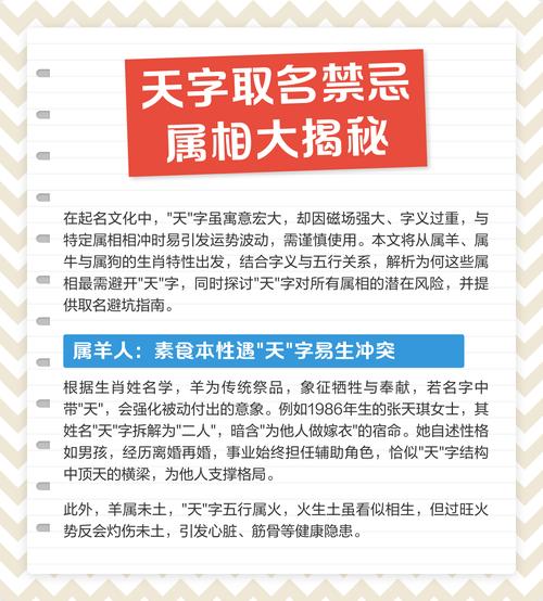 天字五行属什么男孩取名寓意有哪些？