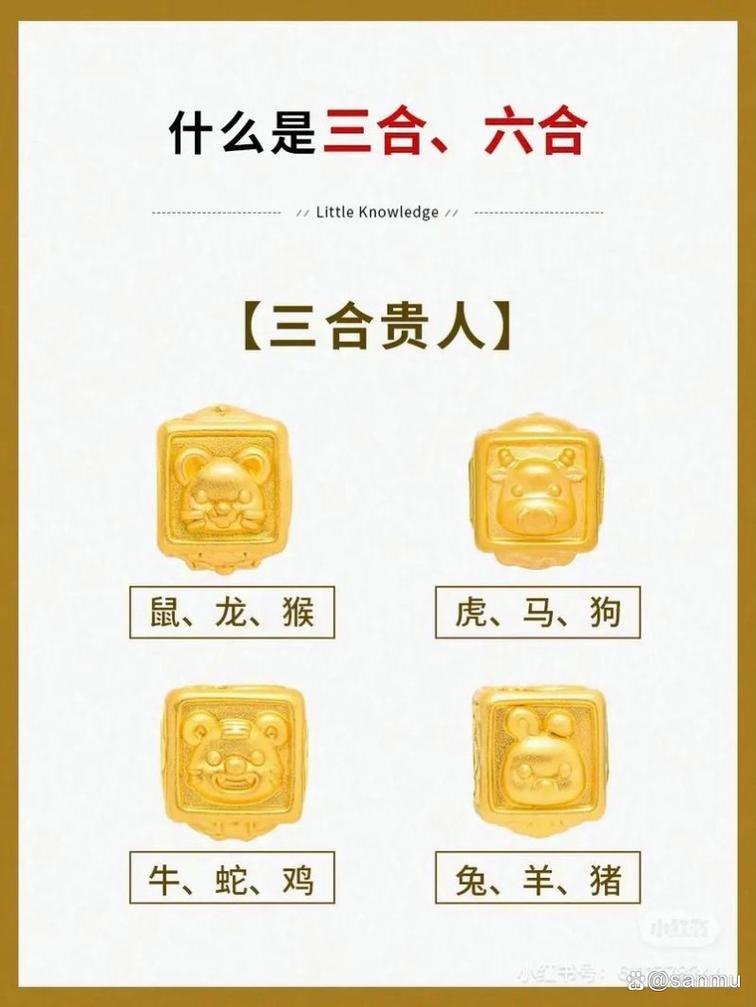 属鼠的三合和六个合生肖具体是哪些？