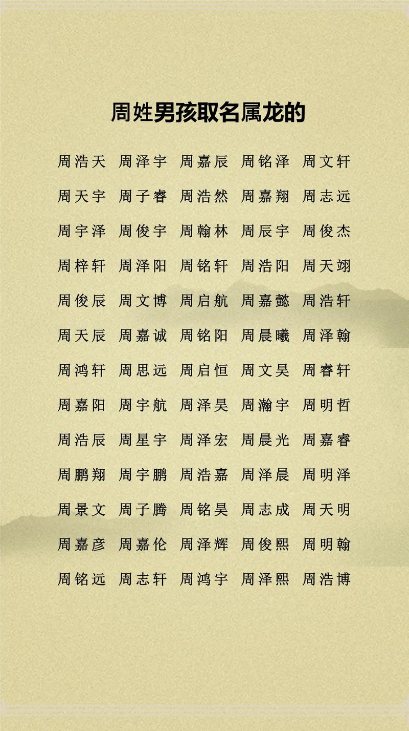周姓有涵养的男孩名字叫什么？有没有什么寓意深刻的好名字推荐？