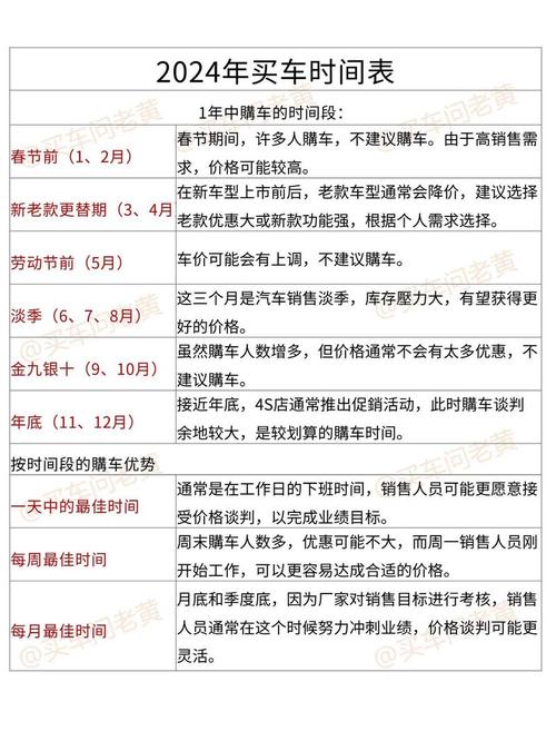 2026年1月28日买新车吉日查询，这一天适合提车吗？
