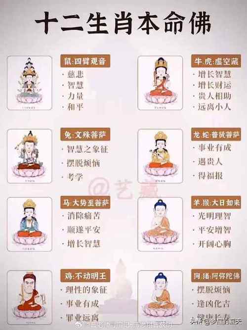 菩萨命格究竟是什么样的呢？