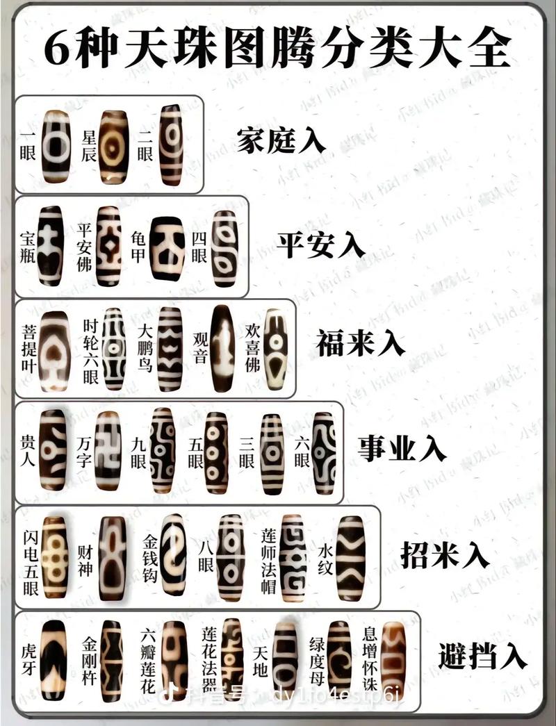 天珠作为风水挂件，其作用和意义究竟如何？