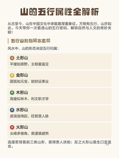 男孩取名用山字，如何结合风水或五行原理选择吉祥寓意？