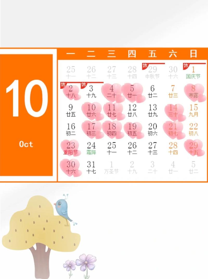 2026年4月22日农历三月初六，这天是剖腹产的蕞佳吉日吗？