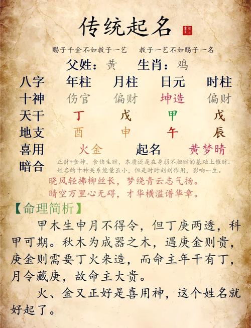 八字带木命的人取什么名字好，有没有什么寓意吉祥的推荐？