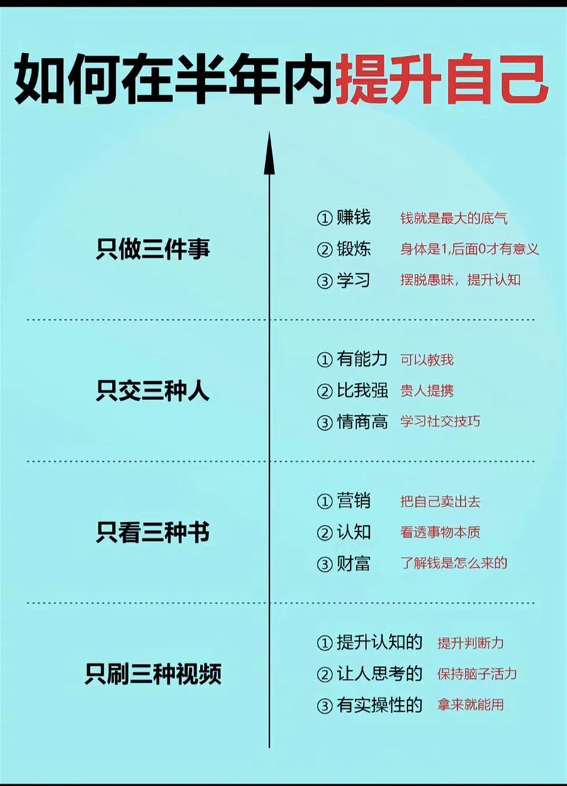 如何通过努力改变自己来提升命格？