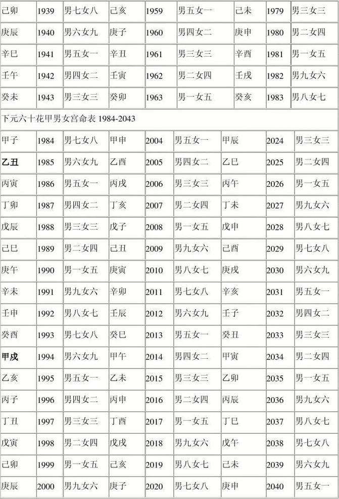 1987年出生的人，他们的时辰命格究竟是怎样的呢？